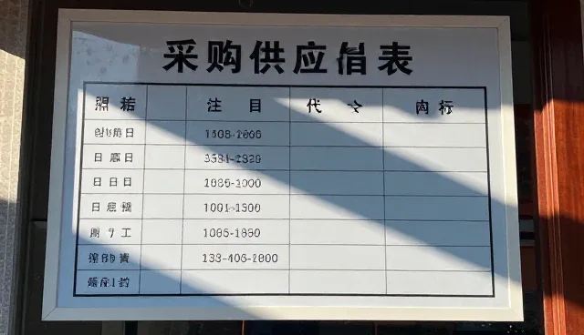 选型关注点:采购供应信息的选择限制与适用情况