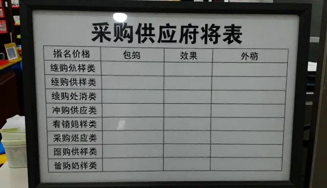 数据整合中数据可靠性问题及处理方向