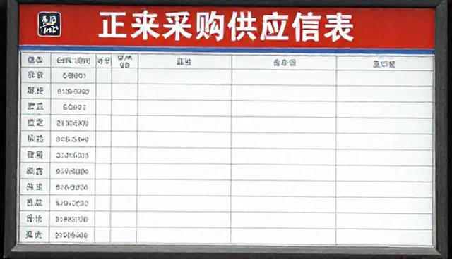 采购供应信息如何影响企业名录选型决策